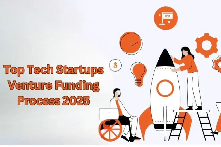 Top Tech Startups Venture Funding Process 2025