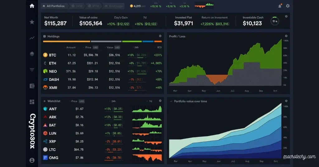 crypto30x.com ethereum price